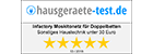 hausgeraete-test.de: Moskitonetz für Doppelbetten, 190 Mesh