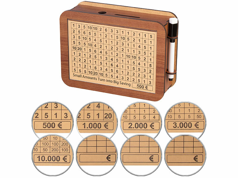 ; Spardosen mit Münzzähler
