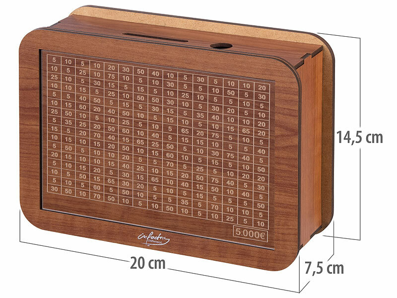 ; Spardosen mit Münzzähler