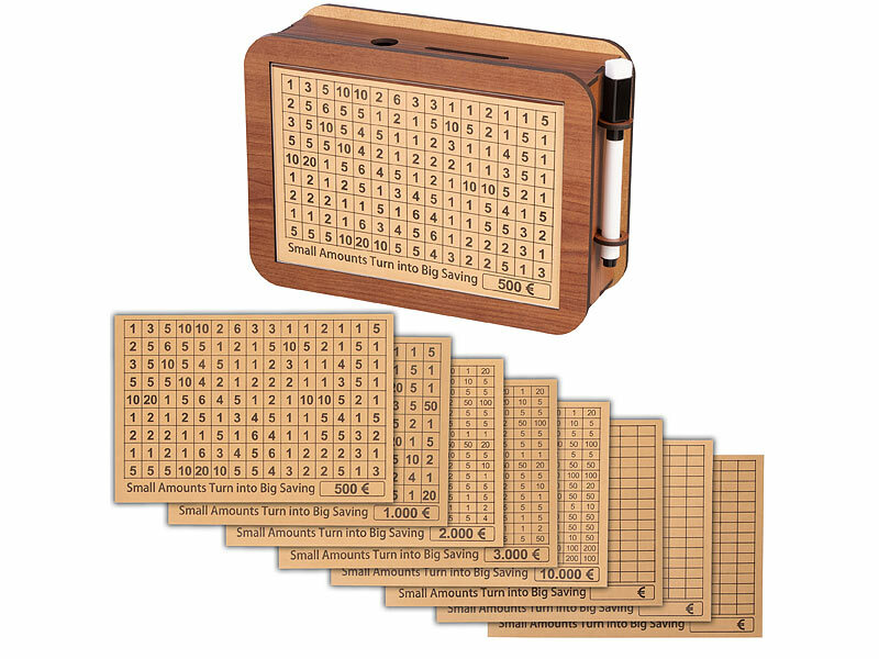 ; Spardosen mit Münzzähler