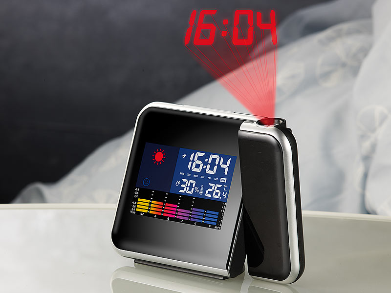 ; Funk-Wetterstationen mit Außensensor, WLAN und App, Wetterstationen mit Farb-Display, Funkuhr und Außensensor Funk-Wetterstationen mit Außensensor, WLAN und App, Wetterstationen mit Farb-Display, Funkuhr und Außensensor Funk-Wetterstationen mit Außensensor, WLAN und App, Wetterstationen mit Farb-Display, Funkuhr und Außensensor Funk-Wetterstationen mit Außensensor, WLAN und App, Wetterstationen mit Farb-Display, Funkuhr und Außensensor Funk-Wetterstationen mit Außensensor, WLAN und App, Wetterstationen mit Farb-Display, Funkuhr und Außensensor 