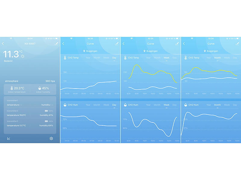 ; Funk-Wetterstationen mit Außensensor, WLAN und App, Wetterstationen mit Farb-Display, Funkuhr und Außensensor Funk-Wetterstationen mit Außensensor, WLAN und App, Wetterstationen mit Farb-Display, Funkuhr und Außensensor Funk-Wetterstationen mit Außensensor, WLAN und App, Wetterstationen mit Farb-Display, Funkuhr und Außensensor Funk-Wetterstationen mit Außensensor, WLAN und App, Wetterstationen mit Farb-Display, Funkuhr und Außensensor 