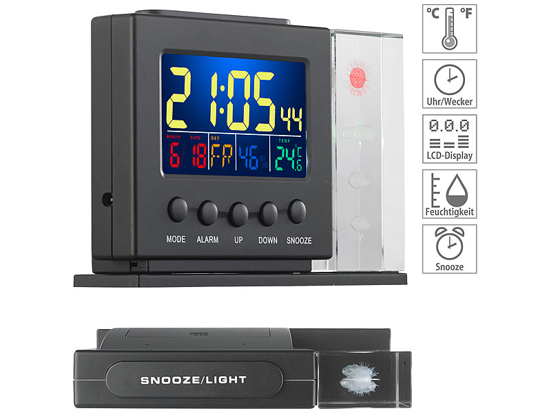 ; Thermometer Thermometer 