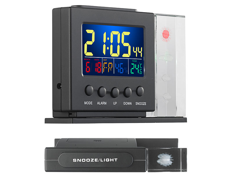 ; Thermometer Thermometer 