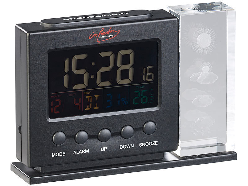 ; Thermometer Thermometer 