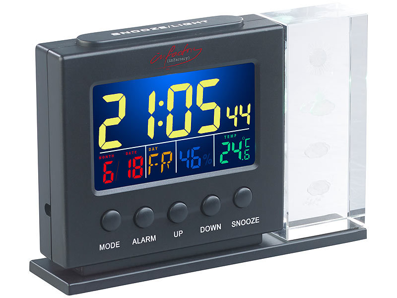 ; Thermometer Thermometer 