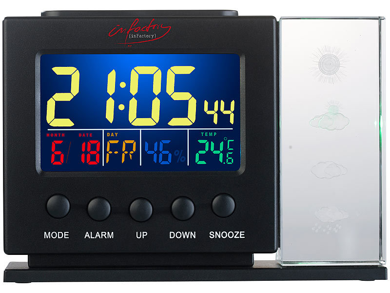 ; Thermometer Thermometer 