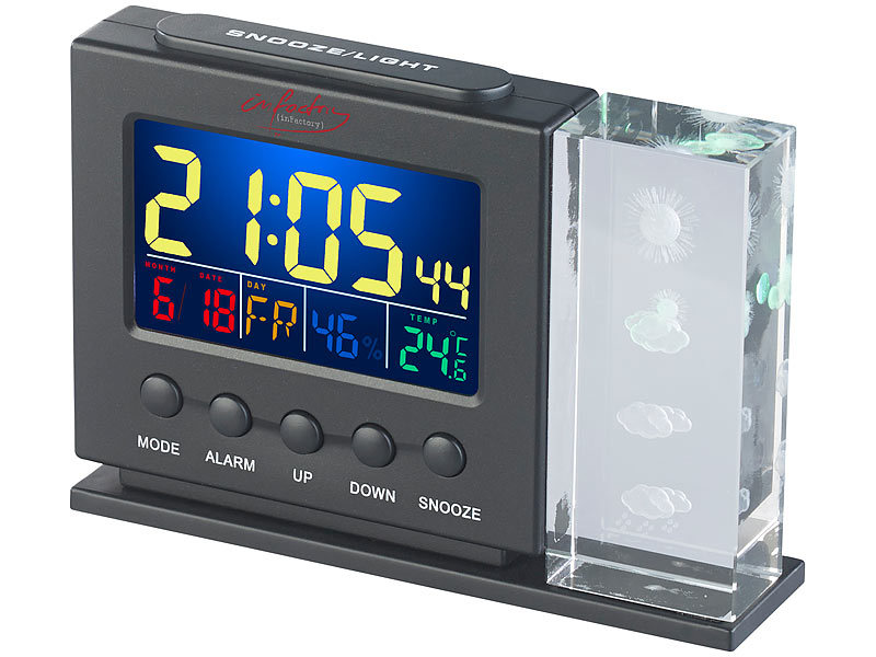 ; Thermometer Thermometer 
