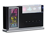 ; Funk-Wetterstationen mit Außensensor, WLAN und App, Wetterstationen mit Farb-Display, Funkuhr und Außensensor Funk-Wetterstationen mit Außensensor, WLAN und App, Wetterstationen mit Farb-Display, Funkuhr und Außensensor 