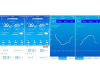 ; Funk-Wetterstationen mit Außensensor, WLAN und App, Wetterstationen mit Farb-Display, Funkuhr und Außensensor Funk-Wetterstationen mit Außensensor, WLAN und App, Wetterstationen mit Farb-Display, Funkuhr und Außensensor Funk-Wetterstationen mit Außensensor, WLAN und App, Wetterstationen mit Farb-Display, Funkuhr und Außensensor Funk-Wetterstationen mit Außensensor, WLAN und App, Wetterstationen mit Farb-Display, Funkuhr und Außensensor Funk-Wetterstationen mit Außensensor, WLAN und App, Wetterstationen mit Farb-Display, Funkuhr und Außensensor 