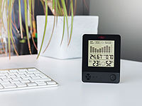 ; Funk-Wetterstationen mit Außensensor, WLAN und App, Wetterstationen mit Farb-Display, Funkuhr und Außensensor Funk-Wetterstationen mit Außensensor, WLAN und App, Wetterstationen mit Farb-Display, Funkuhr und Außensensor Funk-Wetterstationen mit Außensensor, WLAN und App, Wetterstationen mit Farb-Display, Funkuhr und Außensensor Funk-Wetterstationen mit Außensensor, WLAN und App, Wetterstationen mit Farb-Display, Funkuhr und Außensensor 