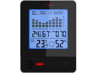 ; Funk-Wetterstationen mit Außensensor, WLAN und App, Wetterstationen mit Farb-Display, Funkuhr und Außensensor Funk-Wetterstationen mit Außensensor, WLAN und App, Wetterstationen mit Farb-Display, Funkuhr und Außensensor Funk-Wetterstationen mit Außensensor, WLAN und App, Wetterstationen mit Farb-Display, Funkuhr und Außensensor Funk-Wetterstationen mit Außensensor, WLAN und App, Wetterstationen mit Farb-Display, Funkuhr und Außensensor 