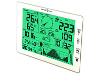; Funk-Wetterstationen mit Außensensor, WLAN und App, Wetterstationen mit Farb-Display, Funkuhr und Außensensor Funk-Wetterstationen mit Außensensor, WLAN und App, Wetterstationen mit Farb-Display, Funkuhr und Außensensor Funk-Wetterstationen mit Außensensor, WLAN und App, Wetterstationen mit Farb-Display, Funkuhr und Außensensor 