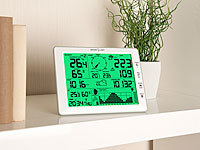; Funk-Wetterstationen mit Außensensor, WLAN und App, Wetterstationen mit Farb-Display, Funkuhr und Außensensor Funk-Wetterstationen mit Außensensor, WLAN und App, Wetterstationen mit Farb-Display, Funkuhr und Außensensor Funk-Wetterstationen mit Außensensor, WLAN und App, Wetterstationen mit Farb-Display, Funkuhr und Außensensor 