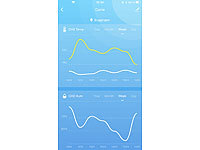 ; Funk-Wetterstationen mit Außensensor, WLAN und App, Wetterstationen mit Farb-Display, Funkuhr und Außensensor Funk-Wetterstationen mit Außensensor, WLAN und App, Wetterstationen mit Farb-Display, Funkuhr und Außensensor Funk-Wetterstationen mit Außensensor, WLAN und App, Wetterstationen mit Farb-Display, Funkuhr und Außensensor Funk-Wetterstationen mit Außensensor, WLAN und App, Wetterstationen mit Farb-Display, Funkuhr und Außensensor 