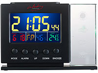 ; Thermometer Thermometer 