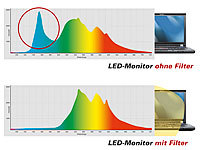 ; LED Lesebrillen LED Lesebrillen LED Lesebrillen LED Lesebrillen 