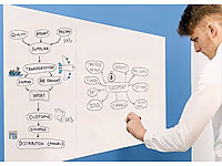 ; Magnetische Whiteboard-Folien Magnetische Whiteboard-Folien Magnetische Whiteboard-Folien 