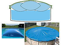; Funk-Poolthermometer Funk-Poolthermometer Funk-Poolthermometer 
