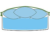 ; Funk-Poolthermometer Funk-Poolthermometer Funk-Poolthermometer 