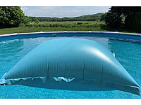 ; Funk-Poolthermometer Funk-Poolthermometer Funk-Poolthermometer 