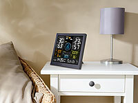 ; Wetterstationen mit Farb-Display, Funkuhr und Außensensor, Funk-Wetterstationen mit Außensensor, WLAN und App Wetterstationen mit Farb-Display, Funkuhr und Außensensor, Funk-Wetterstationen mit Außensensor, WLAN und App Wetterstationen mit Farb-Display, Funkuhr und Außensensor, Funk-Wetterstationen mit Außensensor, WLAN und App 