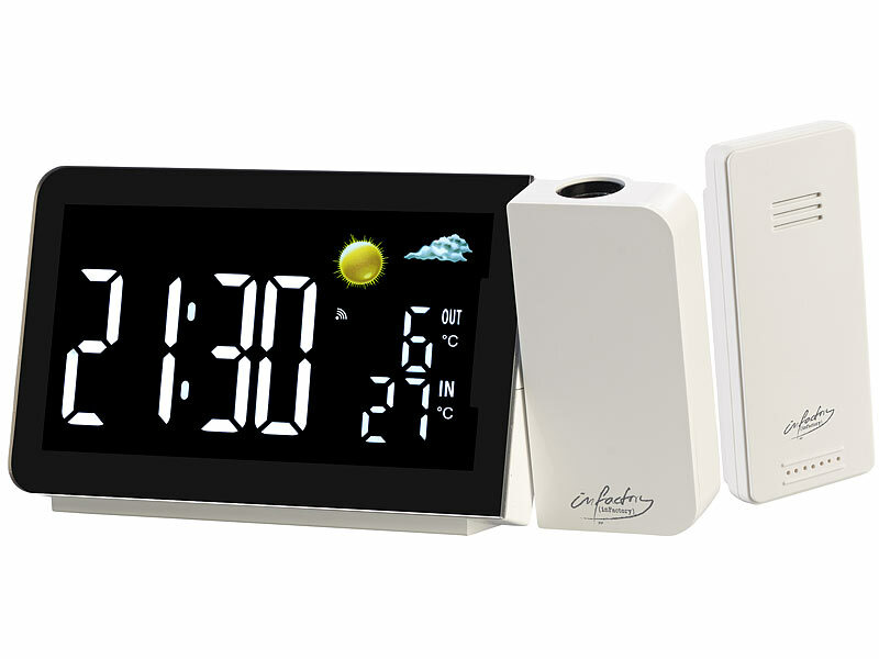 ; Funk-Wetterstationen mit Außensensor, WLAN und App, Wetterstationen mit Farb-Display, Funkuhr und Außensensor 